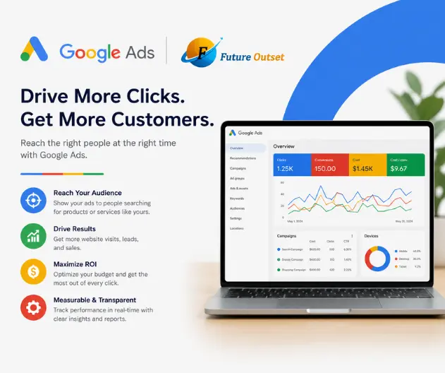Google Ads Image For Future Outset (1)
