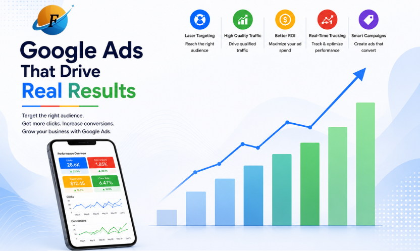 Google Ads images For Service pages 1